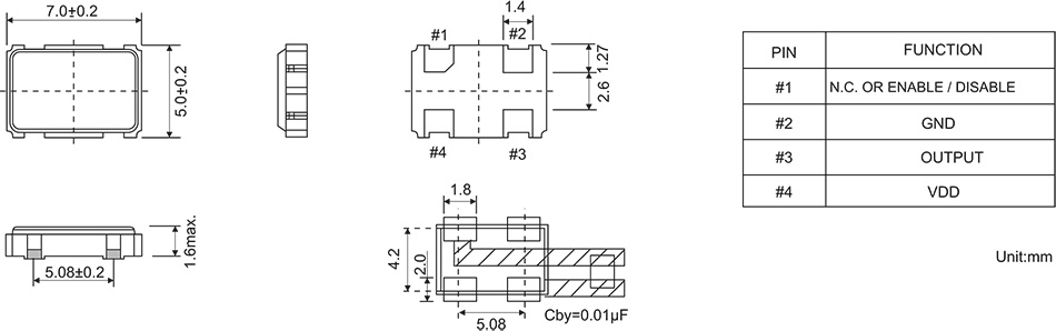 CERAMIC SMD SPXO OSCILLATOR 7.0 x 5.0 mm 